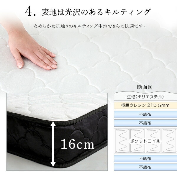 特許技術の圧縮梱包 ポケットコイルマットレス（セミダブル） ホワイト