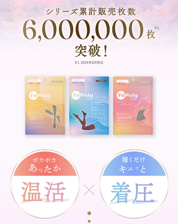 グラマラスパッツ ふわりぃスリム 新品2点試着のみ1点　ソックスタイプロング1点 グラマラスパッツ ふわりぃスリム｜温圧ソックスタイプ・腹巻