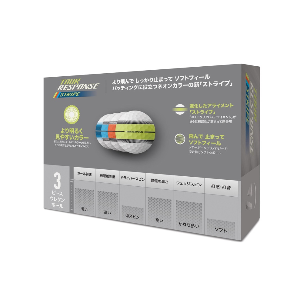 テーラーメイド M1804601 ツアーレスポンス ストライプ 2025年モデル ゴルフボール 1ダース 12個入り（マルチカラー） TRRSSTLPMTM1804601
