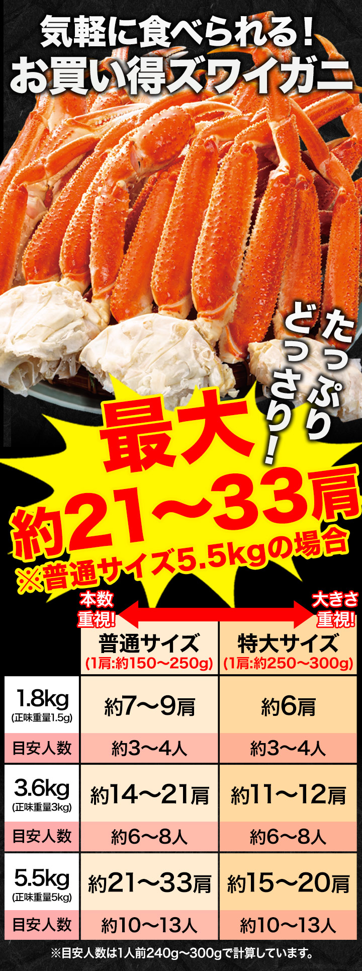 1.8kg 特大ズワイガニ肩付き脚（ボイル済）ずわい蟹 ズワイガニ脚 ずわいがに脚 グルメ