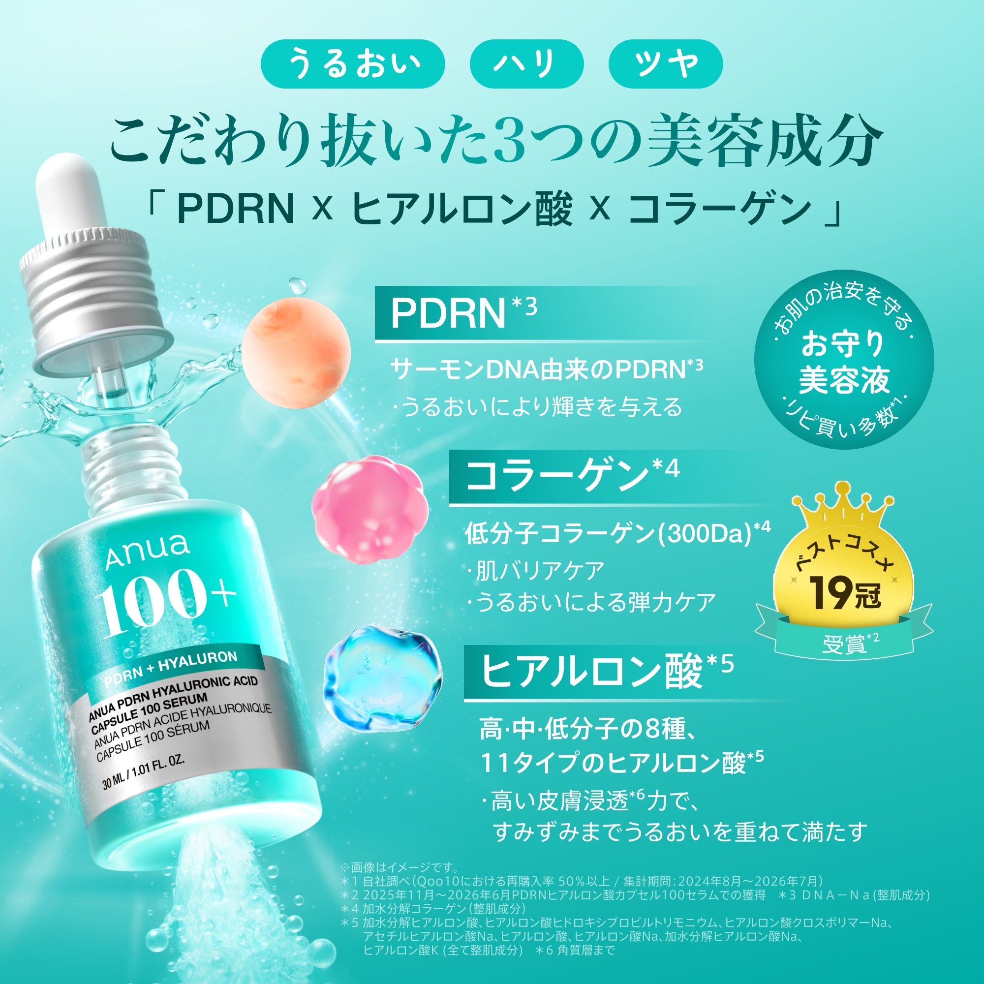 Qoo10] アヌア PDRN ヒアルロン酸カプセル100 セ