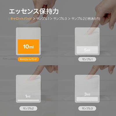 Qoo10] スキンフード 【メガ割限定52％OFF】 2箱選択可能