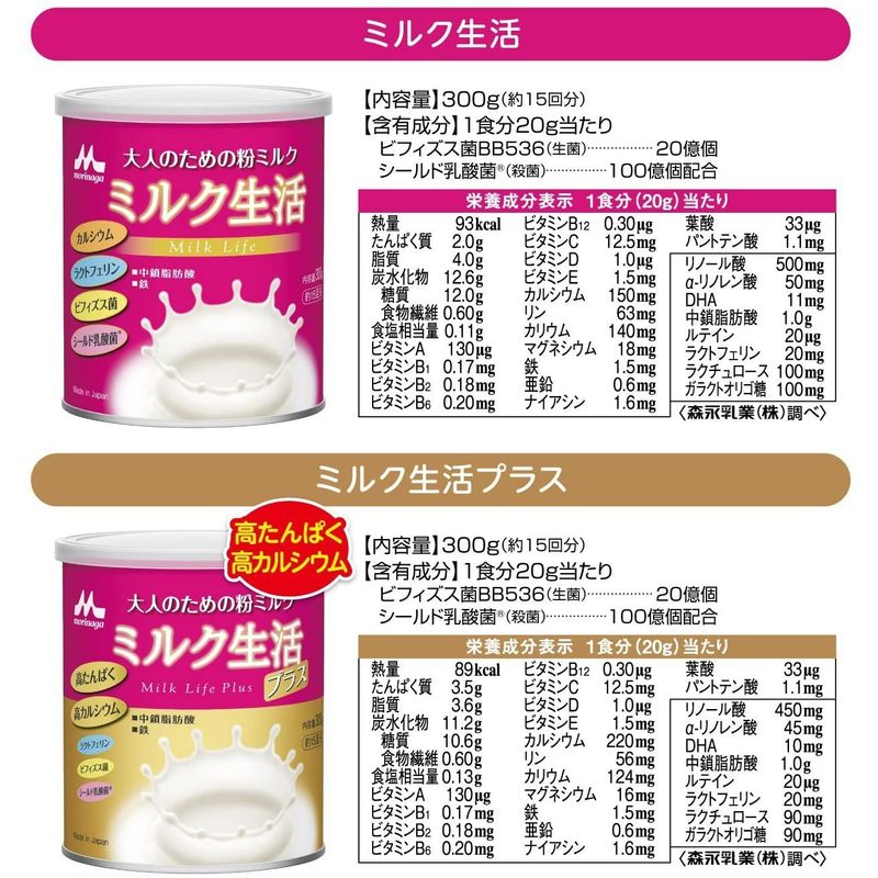 森永乳業 ミル : 健康食品・サプリ 大人のための粉ミルク 新作大特価