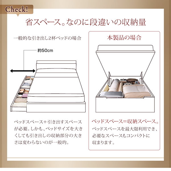 Qoo10] [組立設置料込み]国産 跳ね上げ収納ベッ