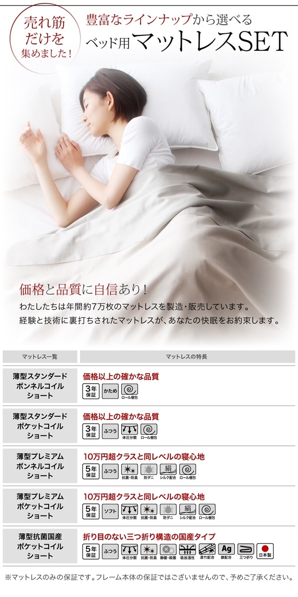 日本製 大容量 コンパクト ショート丈 すのこチェスト収納ベッド [Shocoto]ショコット [薄型スタンダードボンネルコイルマットレス付き] ヘッドレス シングル [フレーム色]ナチュラル