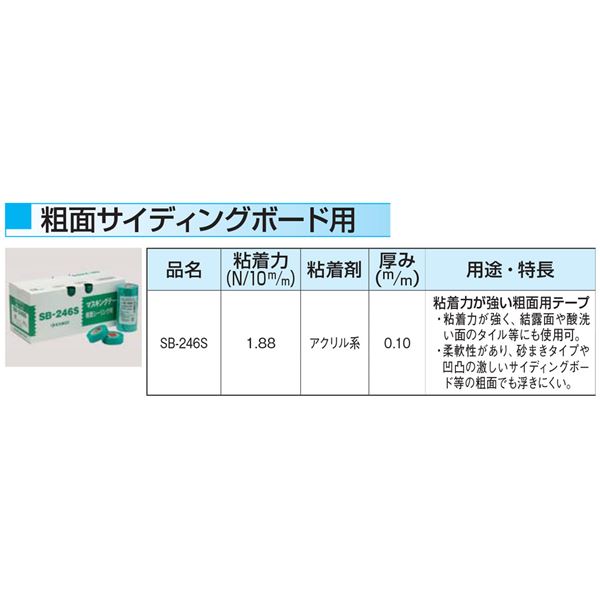 粗面サイディングボード用マスキングテープ SB-246S 18mmx18m 緑色（70巻入）