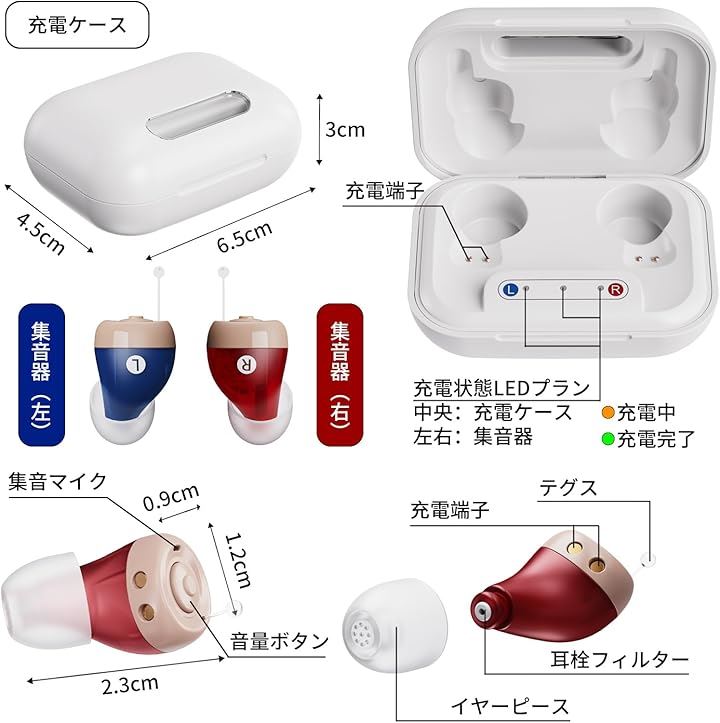 集音器 高齢者 しゅうおんき 2025年革新型・音量調整・簡単操作 耳あな型 左右区別便利 楽ち集音器 軽量 片耳/両耳 日本語取扱説明書