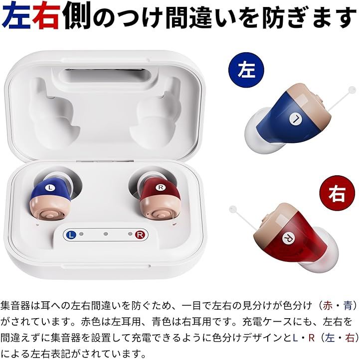 集音器 高齢者 しゅうおんき 2025年革新型・音量調整・簡単操作 耳あな型 左右区別便利 楽ち集音器 軽量 片耳/両耳 日本語取扱説明書