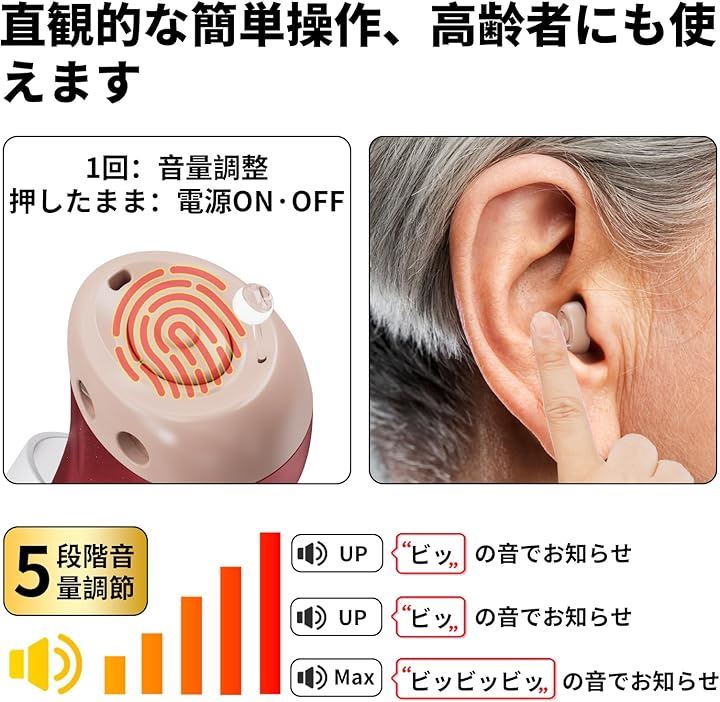 集音器 高齢者 しゅうおんき 2025年革新型・音量調整・簡単操作 耳あな型 左右区別便利 楽ち集音器 軽量 片耳/両耳 日本語取扱説明書