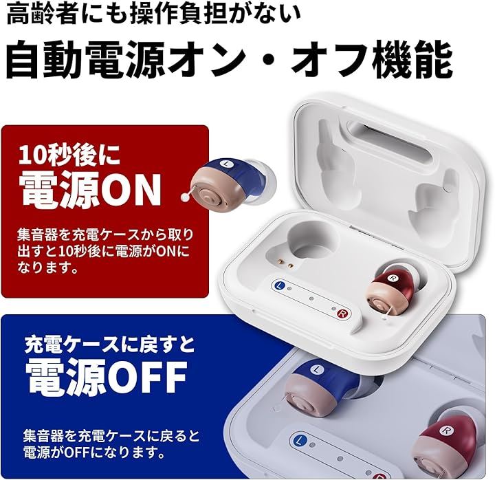 集音器 高齢者 しゅうおんき 2025年革新型・音量調整・簡単操作 耳あな型 左右区別便利 楽ち集音器 軽量 片耳/両耳 日本語取扱説明書