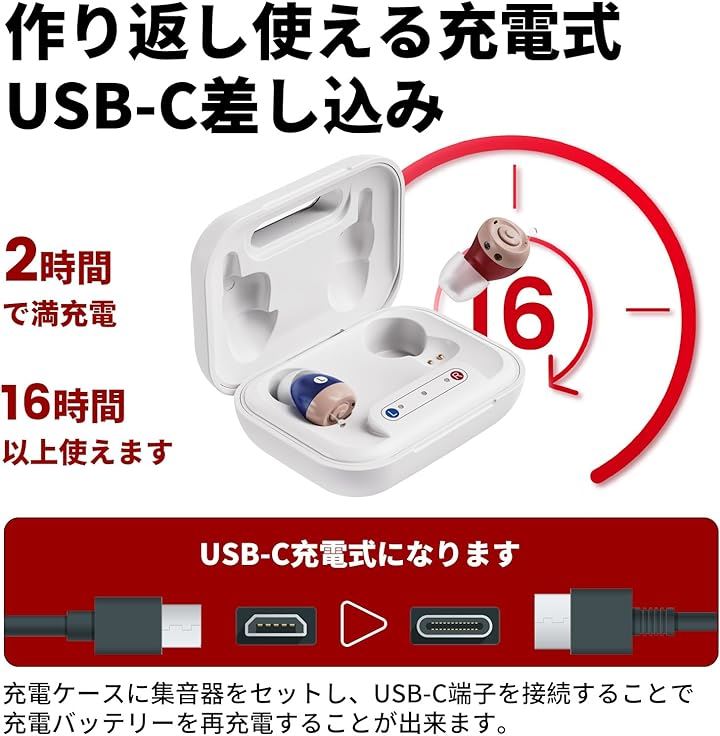 集音器 高齢者 しゅうおんき 2025年革新型・音量調整・簡単操作 耳あな型 左右区別便利 楽ち集音器 軽量 片耳/両耳 日本語取扱説明書