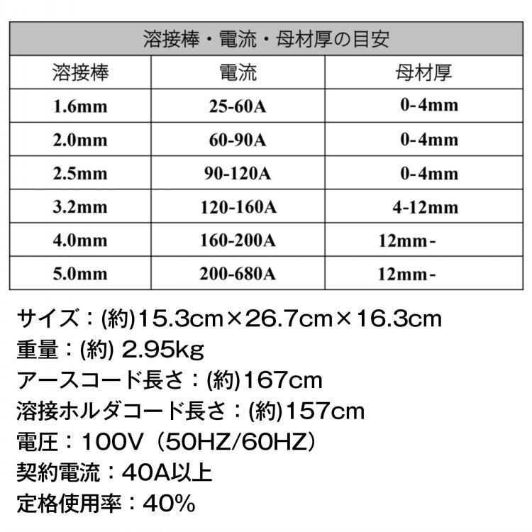 溶接機 100v 半自動 アーク インバーター 小型 軽量 ノンガス フラックスワイヤ MIG MMA 遮光面付き 金具 門扉 補修 鉄板 アート ny532 溶接機 100v 半自動 アーク インバーター 小型 軽量 ノンガス フラックスワイヤ MIG MMA 遮光面付き 金具 門扉 補修 鉄板 アート ny532