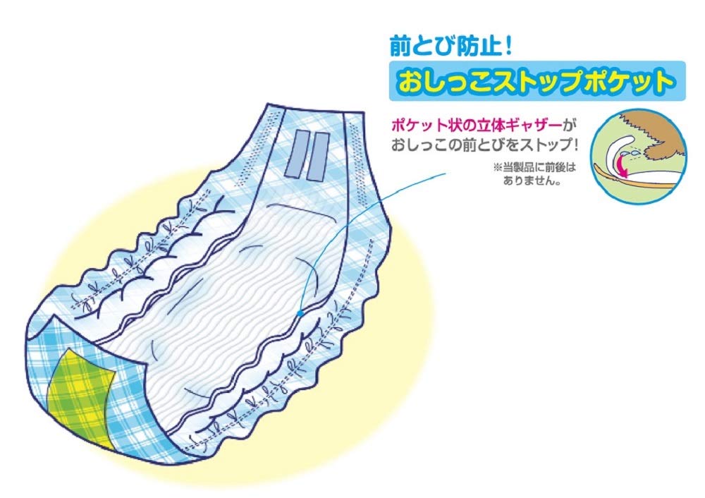 Pone 通販用 男の子のためのマナーおむつ おしっこ用 ビッグパック 超小型犬 45枚入×2個 (ケース販売) Pone 通販用 男の子のためのマナーおむつ おしっこ用 ビッグパック 超小型犬 45枚入×2個 (ケース販売)