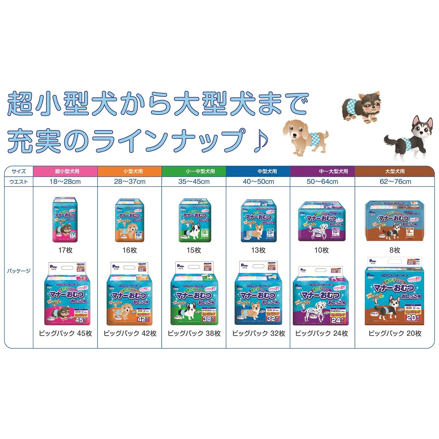 Pone 通販用 男の子のためのマナーおむつ おしっこ用 ビッグパック 超小型犬 45枚入×2個 (ケース販売) Pone 通販用 男の子のためのマナーおむつ おしっこ用 ビッグパック 超小型犬 45枚入×2個 (ケース販売)