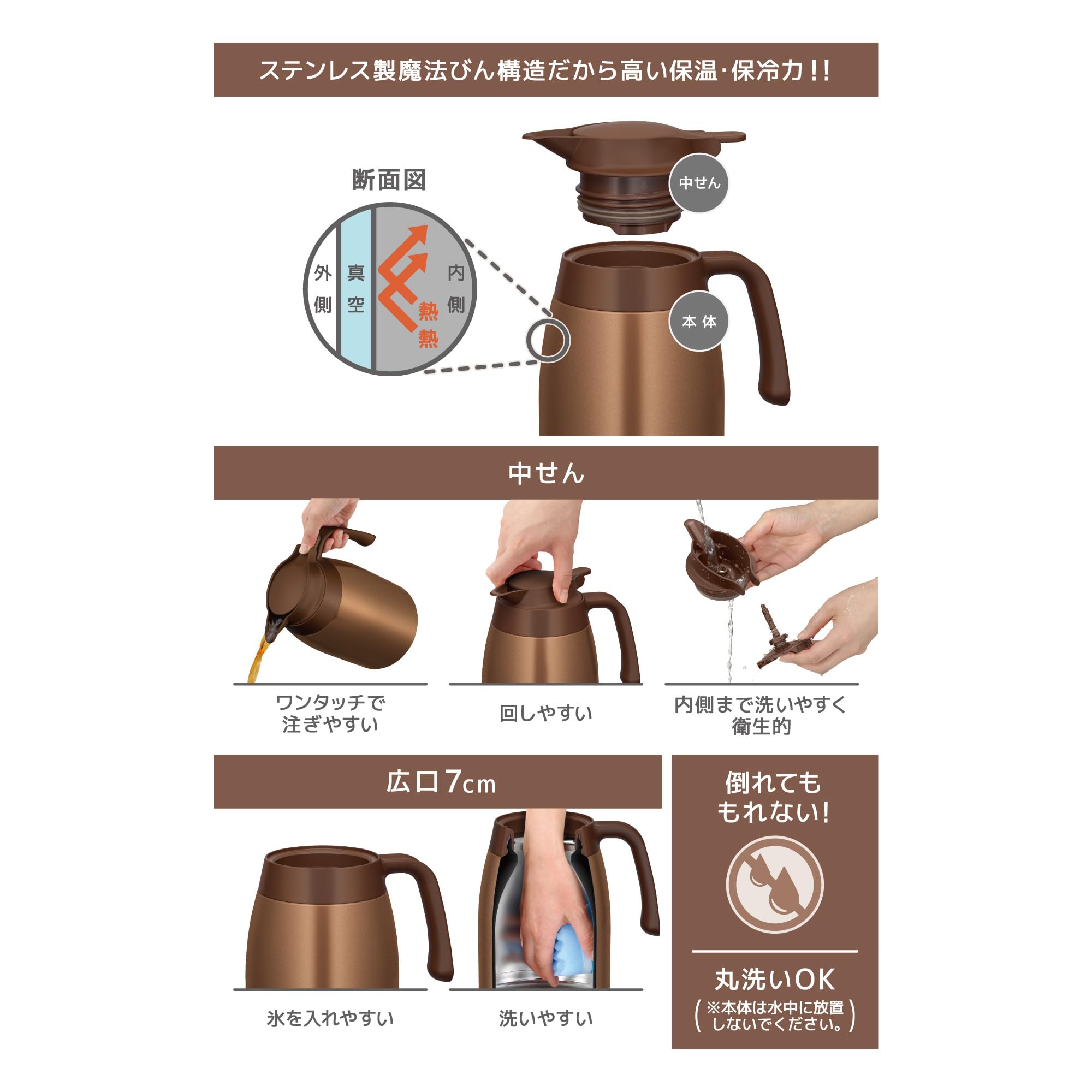 サーモス ステンレスポット 1.5L ブラウンゴールド 保温ポット 卓上ポット 魔法びん構造 保温保冷 TTB-1501 BWG サーモス ステンレスポット 1.5L ブラウンゴールド 保温ポット 卓上ポット 魔法びん構造 保温保冷 TTB-1501 BWG