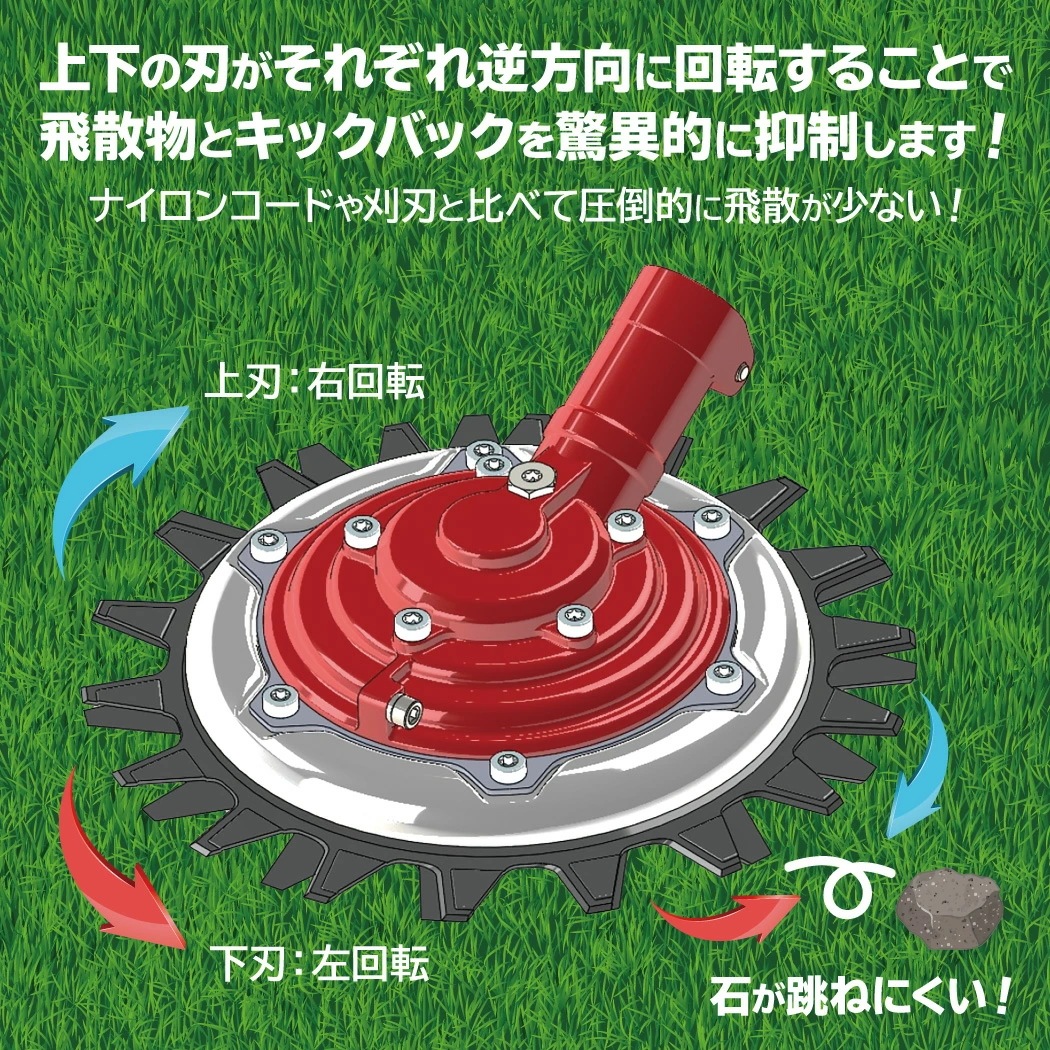 ハイウェイ無双 ツインブレード 両手ハンドルタイプ RX-2610H-TWB 石が驚異的に飛びにくい 飛散 防止 刃 安全 ハサミ式 草刈機 草刈り 草刈 芝刈 刈払 キャンプ場 公園 ハイウェイ無双 ツインブレード 両手ハンドルタイプ RX-2610H-TWB 石が驚異的に飛びにくい 飛散 防止 刃 安全 ハサミ式 草刈機 草刈り 草刈 芝刈 刈払 キャンプ場 公園