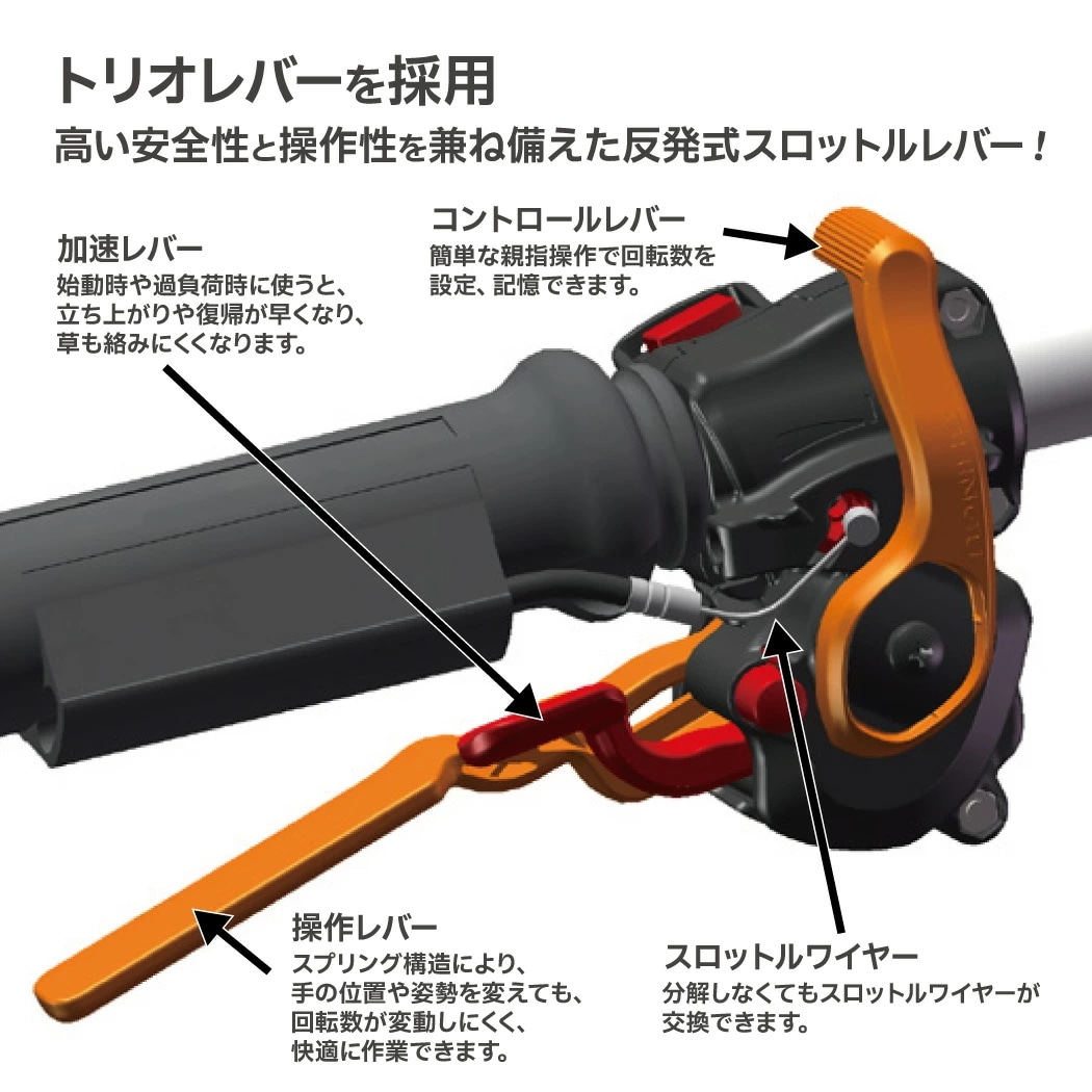 ハイウェイ無双 ツインブレード 両手ハンドルタイプ RX-2610H-TWB 石が驚異的に飛びにくい 飛散 防止 刃 安全 ハサミ式 草刈機 草刈り 草刈 芝刈 刈払 キャンプ場 公園 ハイウェイ無双 ツインブレード 両手ハンドルタイプ RX-2610H-TWB 石が驚異的に飛びにくい 飛散 防止 刃 安全 ハサミ式 草刈機 草刈り 草刈 芝刈 刈払 キャンプ場 公園