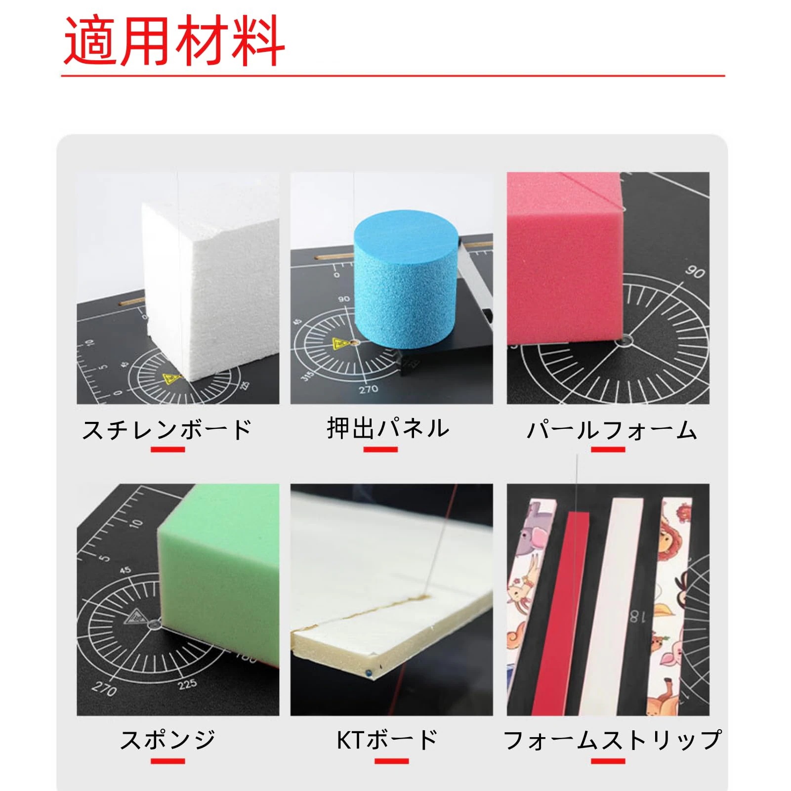 スタイロフォーム カッター 熱線加熱 角度切断 デスクトップホットワイヤーフォーム切断機 50300度 ボード ワックスワイヤーフォーム発泡スチロールカッター マシン作業スタンド テーブルツール