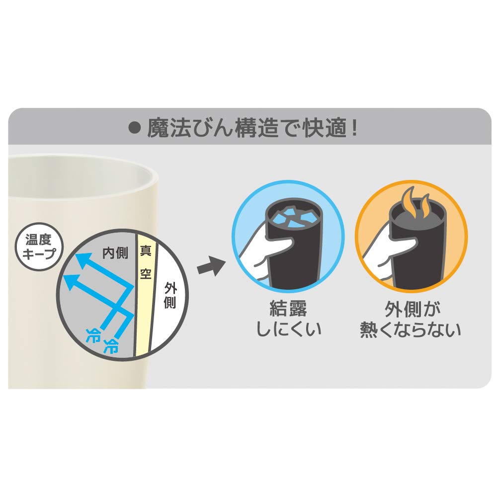 サーモス 真空断熱タンブラー 340ml ホワイト JDM-340 WH