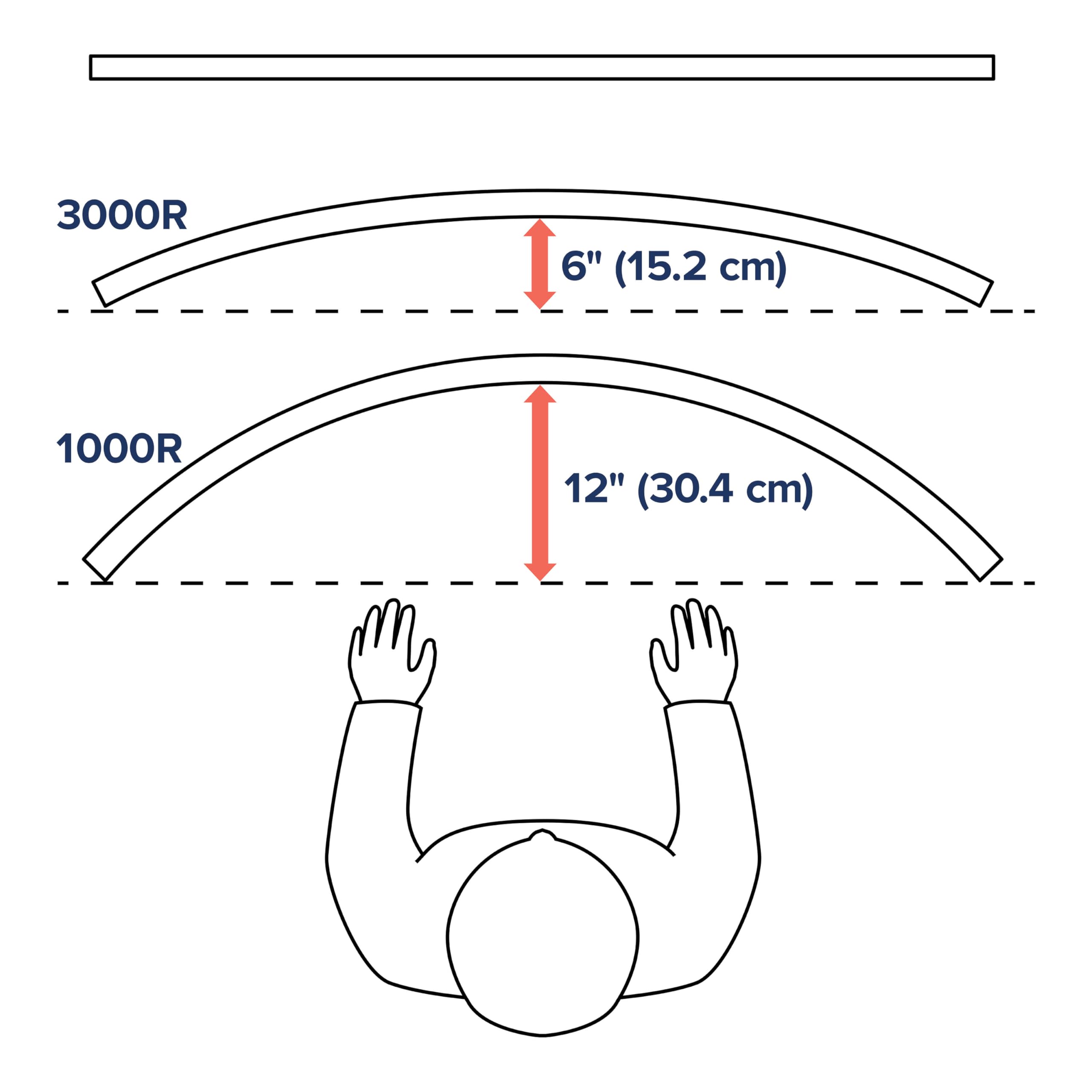 ERGOTRON エルゴトロン HX用ヘビーデューティーチルトピボット 49インチ(12.7~19.1kg)まで VESA規格対応 98-540-216 ERGOTRON エルゴトロン HX用ヘビーデューティーチルトピボット 49インチ(12.7~19.1kg)まで VESA規格対応 98-540-216