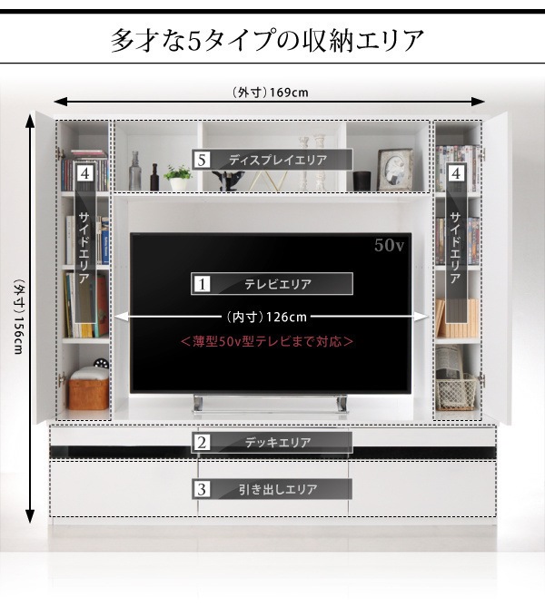 鏡面仕上げハイタイプTVボード [MODERNA]モデルナ グロスブラック