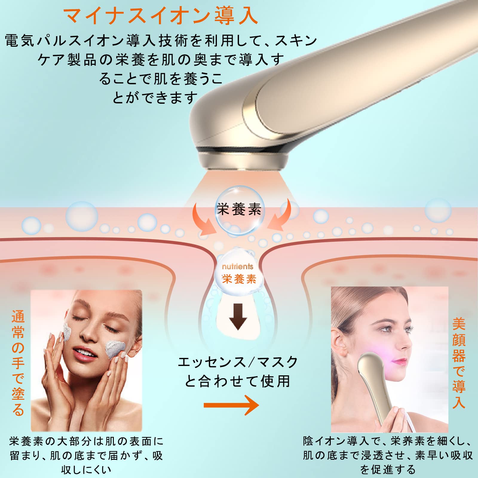 Vimaydo 【2023 革新版 】美顔器 RF美顔器 イオン導出 イオン導入 E M S 微電流 LED搭載 1台6役 4種類モード 3段階レベル 超音波振動 クレンジング 毛穴汚れとり 肌引き締
