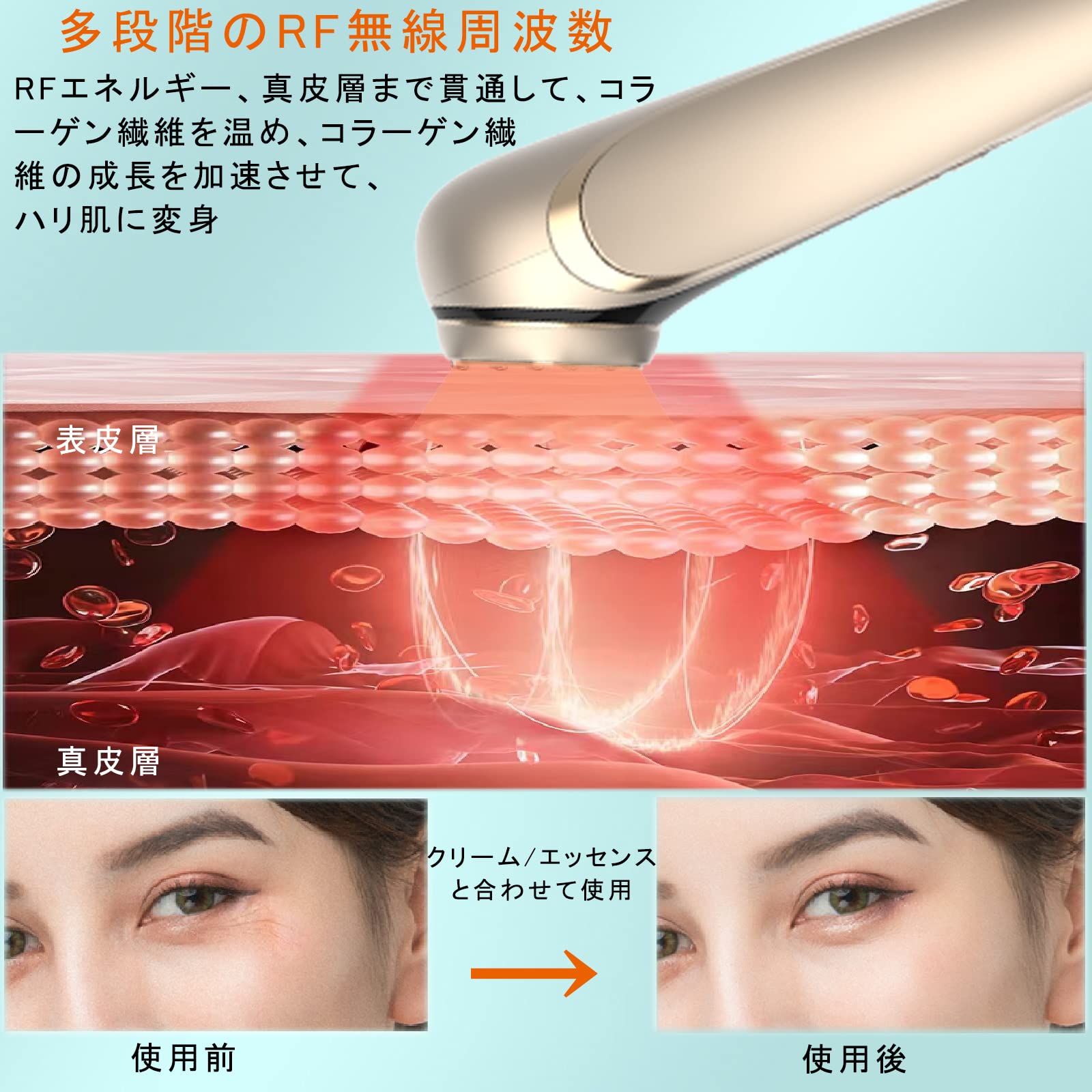 Vimaydo 【2023 革新版 】美顔器 RF美顔器 イオン導出 イオン導入 E M S 微電流 LED搭載 1台6役 4種類モード 3段階レベル 超音波振動 クレンジング 毛穴汚れとり 肌引き締