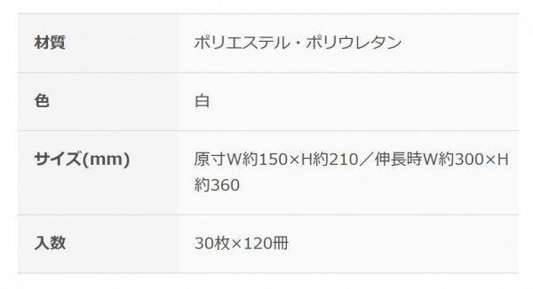 オルディ コンパクトストッキング排水口/三角兼用 白30P×120冊 10583006-