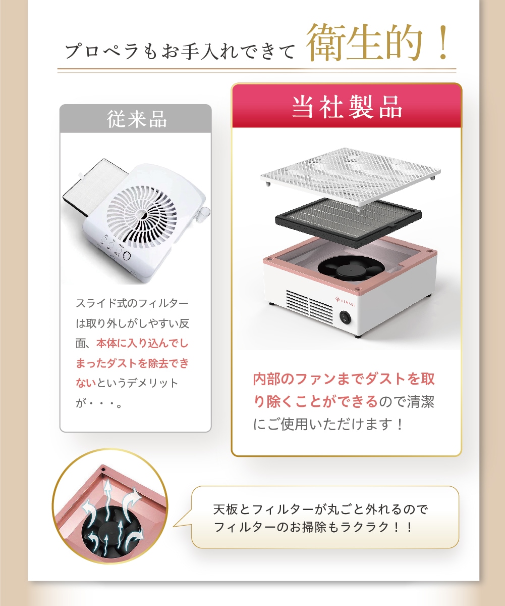 【超お得！！ネイルオフに必須な ネイルマシン＋ネイルダストコレクターセット品】ネイルマシン ネイルダストコレクター 集塵機 電動ネイルマシン ジェルネイル　セルフネイル ネイルオフ 自宅 簡単 初心者