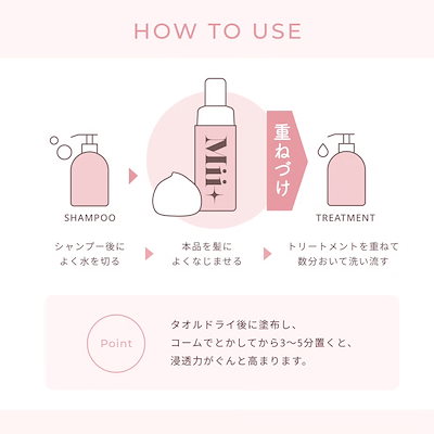 Qoo10] Mii+ 【公式】リペアブースター ホイップ ヘア : ヘア