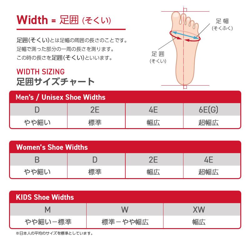 ニューバランス new balance スニーカー 子供靴 キッズ シューズ 男の子 運動靴 靴 履きやすい NB PXHNVSP1 M ハンゾー V ライム [2024年秋新作]8月9日発売