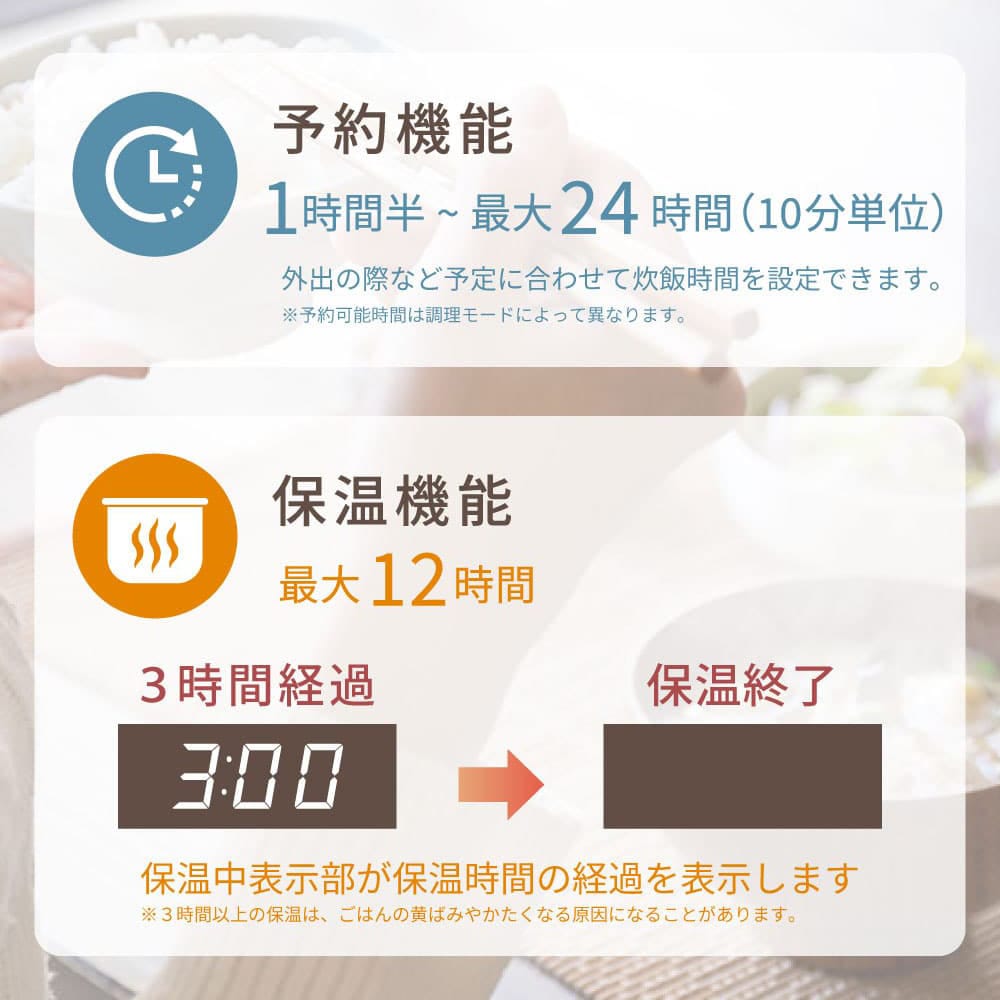 Qoo10] MAXZEN 炊飯器 無洗米 5合 5.0合 二人暮ら