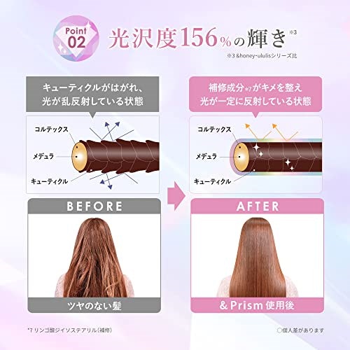 Qoo10] &Prism ＆Prism [ アンドプリズム ] ミ