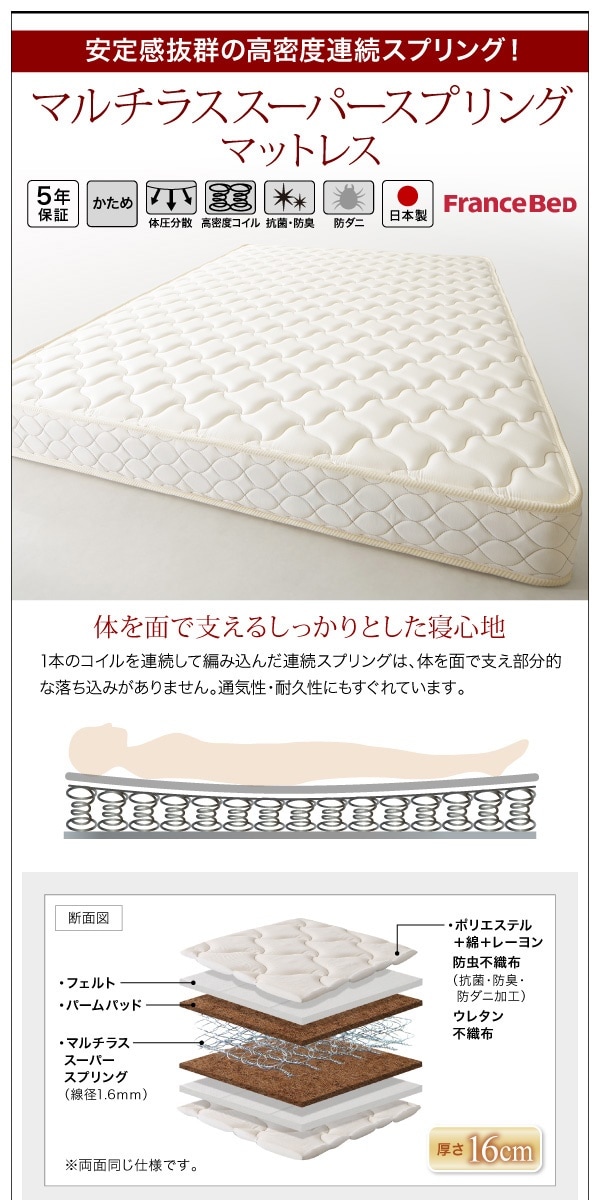 [組立設置付]高さ調整可能 国産 ファミリーすのこベッド [マリアーナ] [マルチラススーパースプリングマットレス付き] ワイドK240（SDx2） [フレーム色]ホワイト