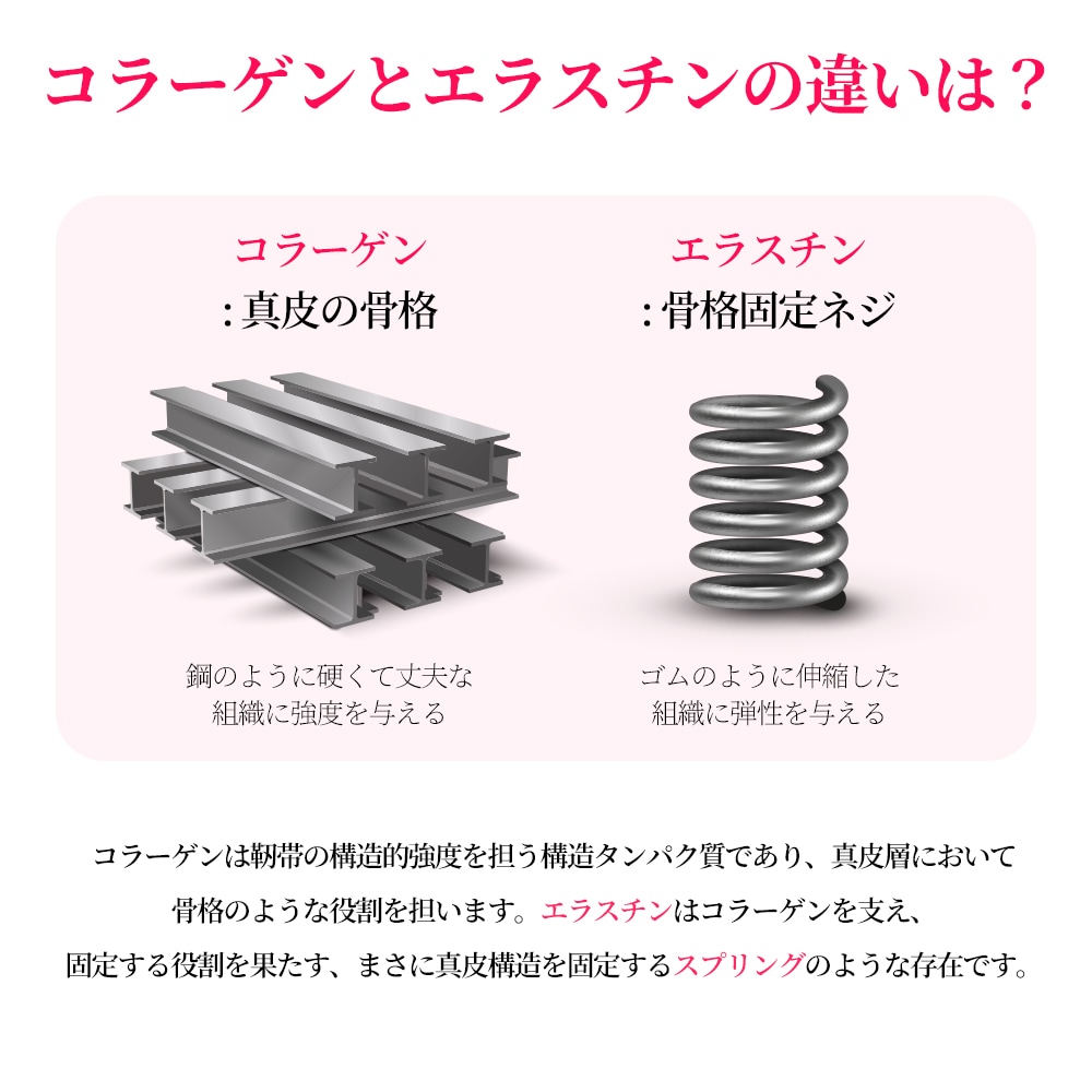 【公式】ヨエスターエラスチンDNA 7X 20g*14包 2BOX(4週) 韓国 インナービューティー スキンケア 食品 第3世代 馬エラスチン デスモシン 【公式】ヨエスターエラスチンDNA 7X 20g*14包 2BOX(4週) 韓国 インナービューティー スキンケア 食品 第3世代 馬エラスチン デスモシン