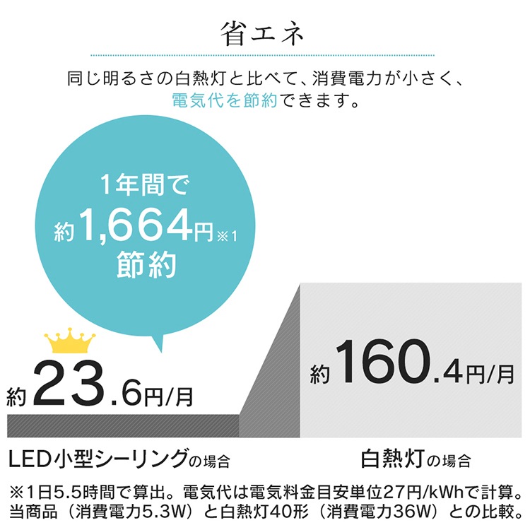 4個セット小型シーリングライト 600lm 全3色 照明 電気 節電 省エネ こがたしーりんぐらいと　メガ割_6