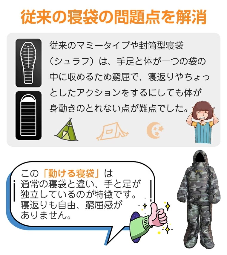 寝袋 冬用 コンパクト 動ける 人型 歩ける 災害用 軽量 寝袋 シュラフ 車中泊 寝袋 冬 着るシュラフ 着る寝袋 着て 動く ねぶくろ 暖房節約 ふんわり暖かい 防寒着 保温 ポリエステル 中綿