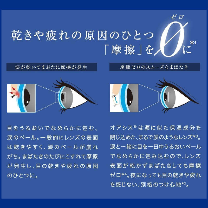 ジョンソン＆ジョンソン　ワンデーアキュビューオアシス90枚パック(BC9.0 /PWR+4.75 /DIA14.3)