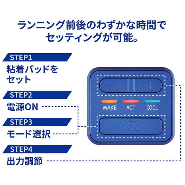 RUCOE粘着パッドプレゼント 伊藤超短波 RUCOE RUN本体セット 001228 ルコエラン 正規品 いとう・ちょうたんぱ