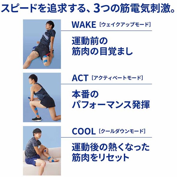 RUCOE粘着パッドプレゼント 伊藤超短波 RUCOE RUN本体セット 001228 ルコエラン 正規品 いとう・ちょうたんぱ