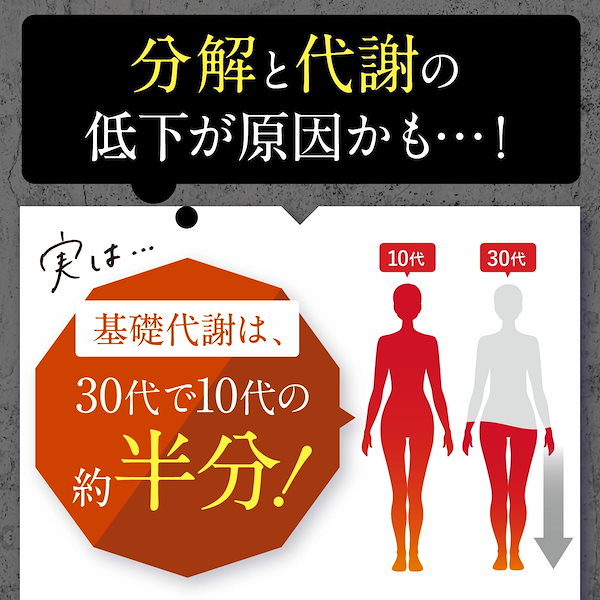 ダイエットサプリ &fit burn Burn & fit [燃焼系ドリンク][ダイエット] | LOIVE STORE