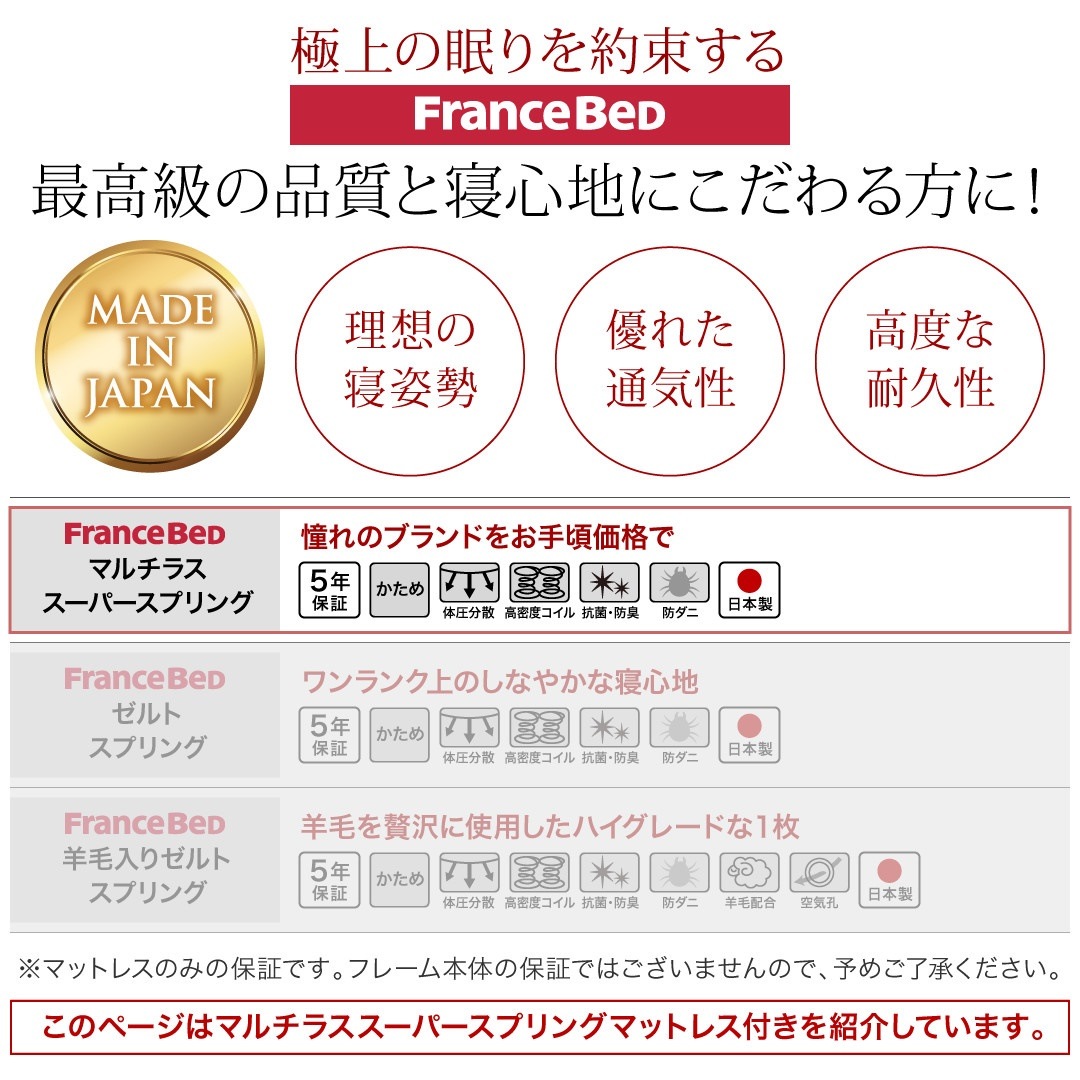 [組立設置料込み]国産 跳ね上げ収納ベッド [Clory]クローリー [マルチラススーパースプリングマットレス付き] 縦開き セミダブル 深さラージ [フレーム色]ナチュラル