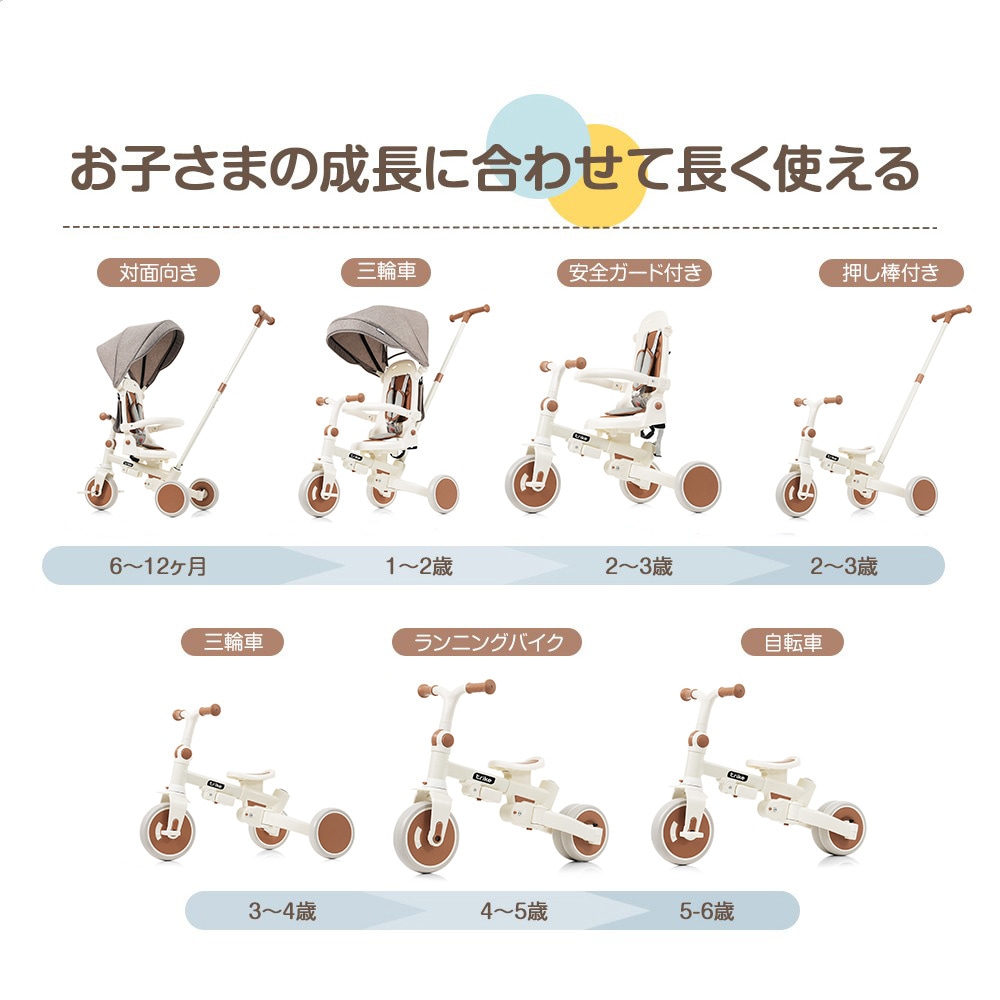 【国内発送】A 2046三輪車 子供用三輪車 折りたたみ 手押し かじとり 7in1 7WAY 1歳 2歳 3歳 ランニングバイク 座面回転 自転車 おもちゃ 乗用玩具 幼児用 キッズバイク おしゃれ_2