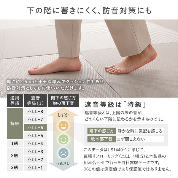[6枚セット] い草風 置き畳 約幅82x奥行82x高さ2.5cm ライトグリーン 市松模様 軽量 滑り止めシート付 傷防止 水拭きできる_12