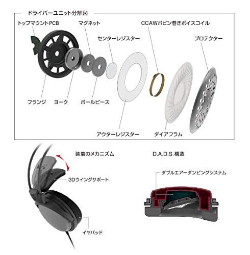 audio-technica ART MONITOR ATH-A500Z ブラック