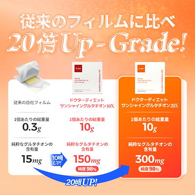 Qoo10] ドクターディエット 美白 サンシャイン20xグルタチオン サ