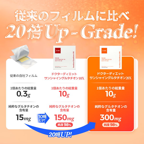ドクターディエット グルタチオン　5箱 ドクターディエット グルタチオン 5箱