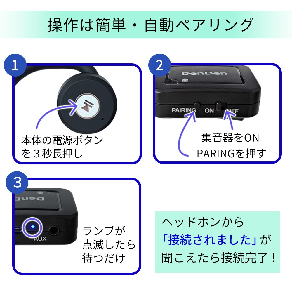 骨伝導 ワイヤレスヘッドホン イヤホン 集音器付 DenDen デンデン コードレス Bluetooth テレビの音や相手の声が聞き取りづらくなってきた方へ 骨伝導 ワイヤレスヘッドホン イヤホン 集音器付 DenDen デンデン コードレス Bluetooth テレビの音や相手の声が聞き取りづらくなってきた方へ