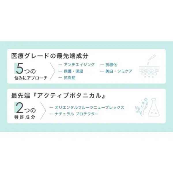 【国内正規品】 EPIDERM PLUS エピダームプラスクリーム 100g RIBESKIN フェイスクリーム カーボキシー炭酸パック エピダーム プラス 保湿 乾燥 美容 コスメ スキンケア