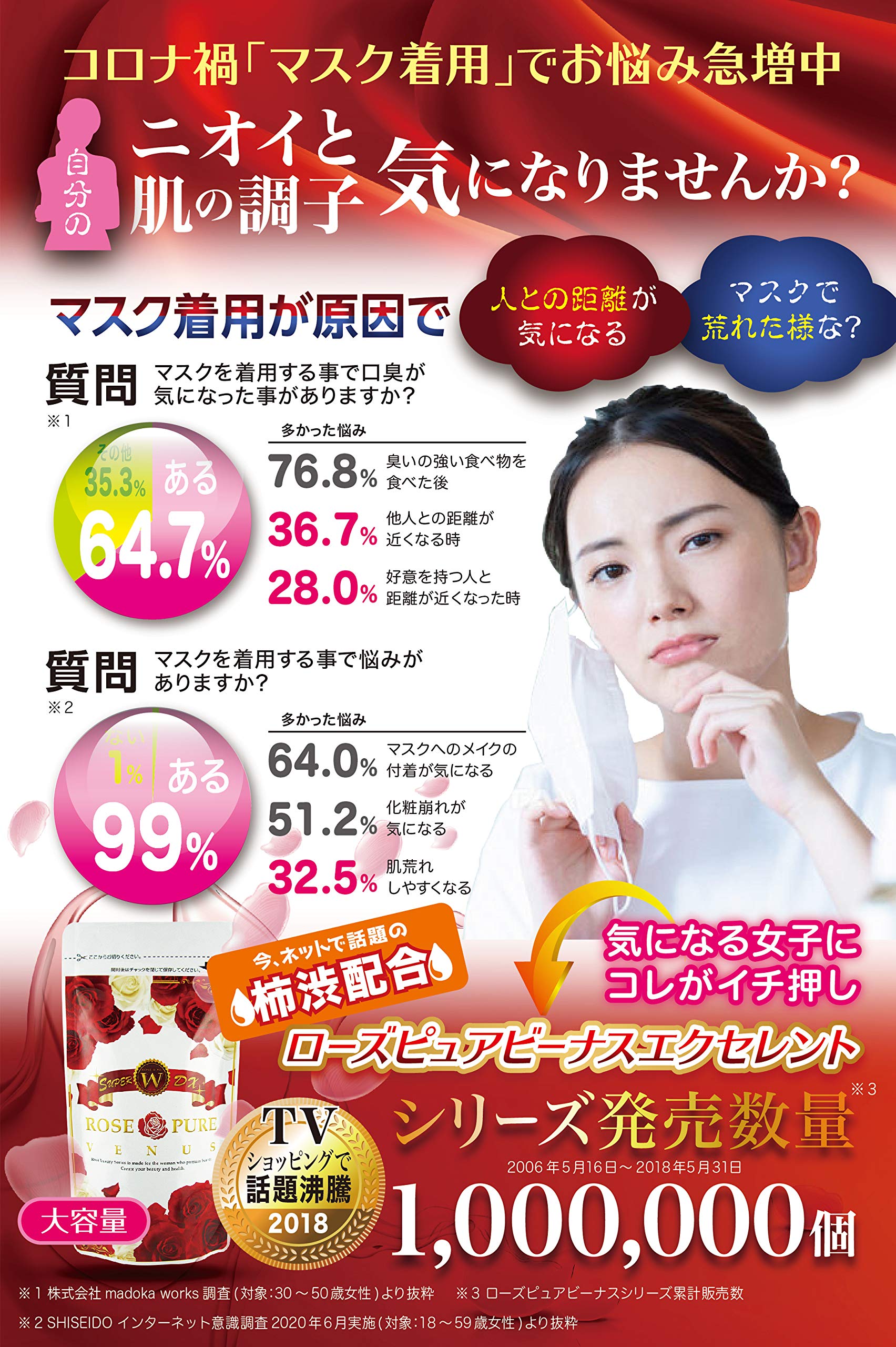 ローズピュアヴィーナス エクセレント 200粒 ローズピュアヴィーナス エクセレント 200粒